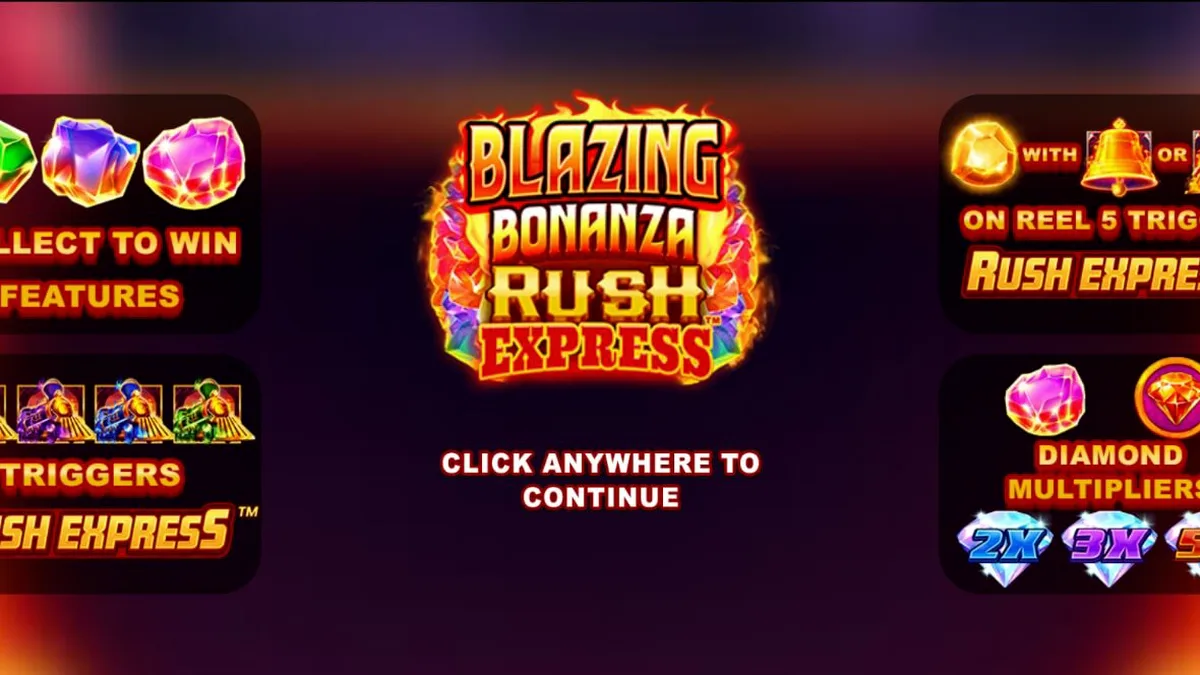 Tampilan visual slot Blazing Bonanza Rush Express dengan tema tambang emas